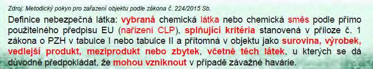 Nebezpečná látka Seminář Skladování CHLS nebezpečnou látkou podle zákona PZH je vybraná nebezpečná chemická látka nebo chemická směs