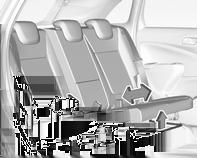 Zadní sedadla Sedadla, zádržné prvky 47 Loketní opěrka Podélné nastavení U vozidel vybavených posuvnými zadními sedadly lze obě části zadního sedadla samostatně posouvat dopředu a dozadu.
