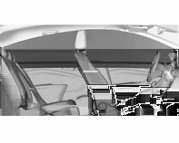 Systém hlavových airbagů Systém hlavových airbagů se skládá z airbagu v rámu střechy na každé straně. Poznáte je podle slova AIRBAG na střešních sloupcích.