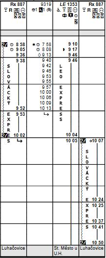 sloupec přelepte, přelepte 1. sloupec poznámek 6 010 3. 5., 8.