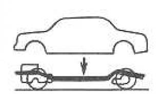 Polonosná karoserie Rám složí pouze k uchycení podvozkových