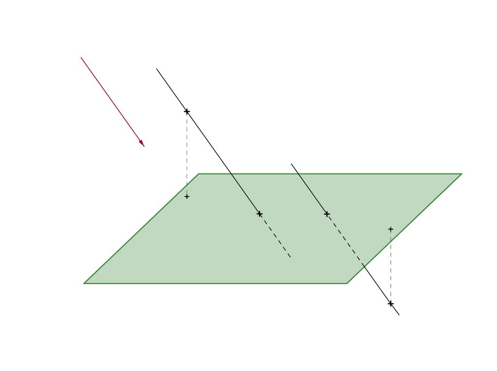 2 Rovnoběžné osvětlení 2.1 Osvětlení základních geometrických útvarů Stín bodu nalezneme jako průsečík světelného paprsku s průmětnou (rovinou), do které osvětlujeme.