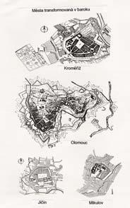 Městské památkové reservace ČR Historický vývoj městské struktury- prostorová forma Období