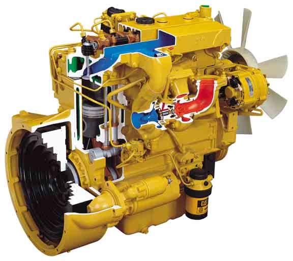 Vznětový motor Caterpillar 3054C Průmyslově osvědčená technologie firmy Caterpillar vyznačující se výkonností, spolehlivostí a hospodárností. Turbodmychadlo.