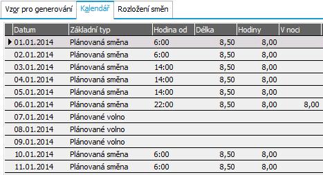 Máte v záložce Kalendář pracovního kalendáře B směny dle následujícího obrázku? Tj.