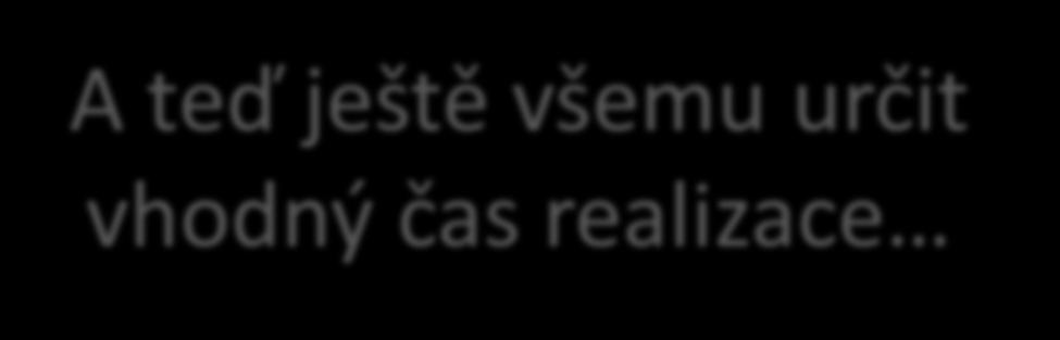 Realizace překladu NEBO Překlad a vytvoření české odvozené verze Testování překladu/národní verze klasifikace Publikace podkladů (ve strukturované podobě jako podklady pro