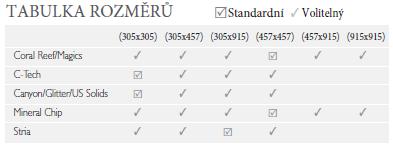 Excellent SA 1003-V SR Bronze SA 1007-V SR Macadamia SA 1004-V SR Flame SA 1006-V SR Shadow Centiva also