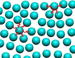 Fázová rozhraní a mezifázová energie druhy: l/g l/l }{{} mobilní 1/15 s/g s/l s/s povrch koule = 4πr 2 Pøíklad. Kolik % molekul vody je na povrchu kapièky mlhy o prùmìru a) 0.