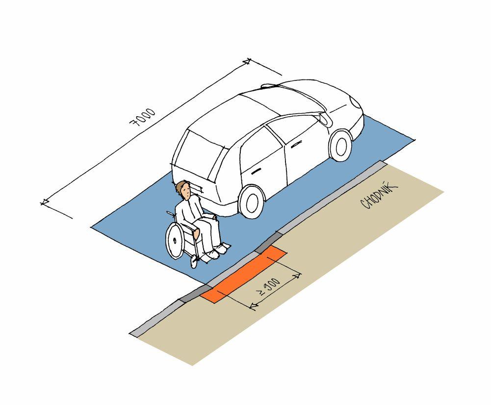 bezbariérový přístup na komunikaci pro chodce, stání musí