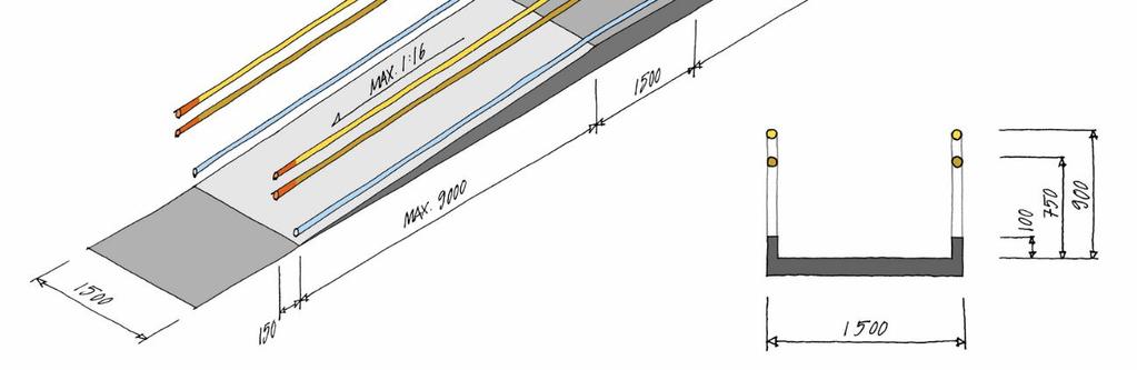 150mm začátek a konec rampy rampa musí mít po obou stranách opatření proti sjetí vozíku zároveň sloužící jako vodící prvek tyč zábradlí nebo sokl u šikmých ramp překonávajících rozdíl výškových