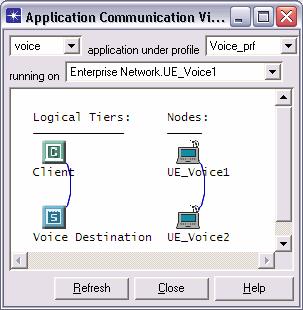Name => Voice Destination, Actual Name => Number of rows => 1,