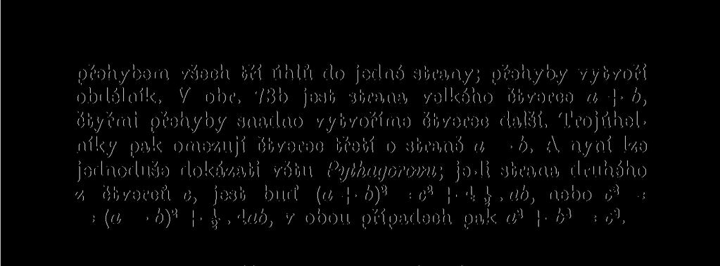 přehybem všech tří úhlů do jedné strany; přehyby vytvoří obdélník. V obr. 73b jest strana velkého čtverce 0 + 6, čtyřmi přehyby snadno vytvoříme čtverec další.