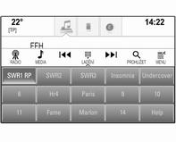nastavení zvuku aplikace úvodní obrazovky Zobrazování oblíbených položek Seznam oblíbených položek je přístupný ze všech nabídek.