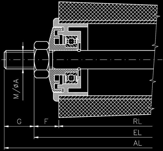 plastové kuželové segmenty v délkách obvykle 100mm Segmentové schéma pro válec Ri500 Ø Ø A M IGM FA Označení válce hřídele RL M G F IG F G F Kuželové válce pro poloměr Ri800, trubka Ø 50