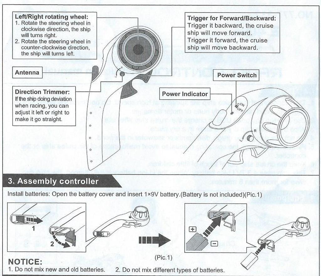 Popis dálkového ovládání Left/Right rotating wheel- kolečko pro ovládání pohybu doleva a doprava Pohybem kolečka ve směru hodinových ručiček