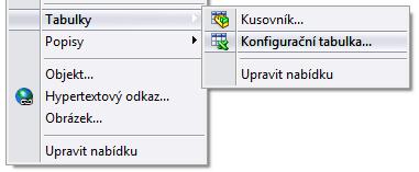 Konfigurační tabulka Před vlastní tvorbou tabulky si zjistěte hlavní hodnoty pěti kót,