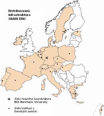 Survey of Health, Retirement and Ageing in Europe Největší projekt sociálních věd v EU 21 zemí: 105,000 respondentů HRS (USA), ELSA (UK) Japonsko, Indie, Čína,