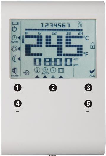 Kombinace přístrojů Popis Elektromotorický servopohon ermoelektrický pohon (pro termostatické ventily) ermoelektrický pohon (pro ventily se zdvihem 2,5 mm) ypové označení Katalogový list SFA21.