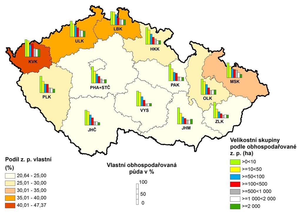 Vlastní a najatá zemědělská půda dle krajů Podíl vlastní obhospodařované zemědělské půdy na obhospodařované půdě celkem Nárůst podílu