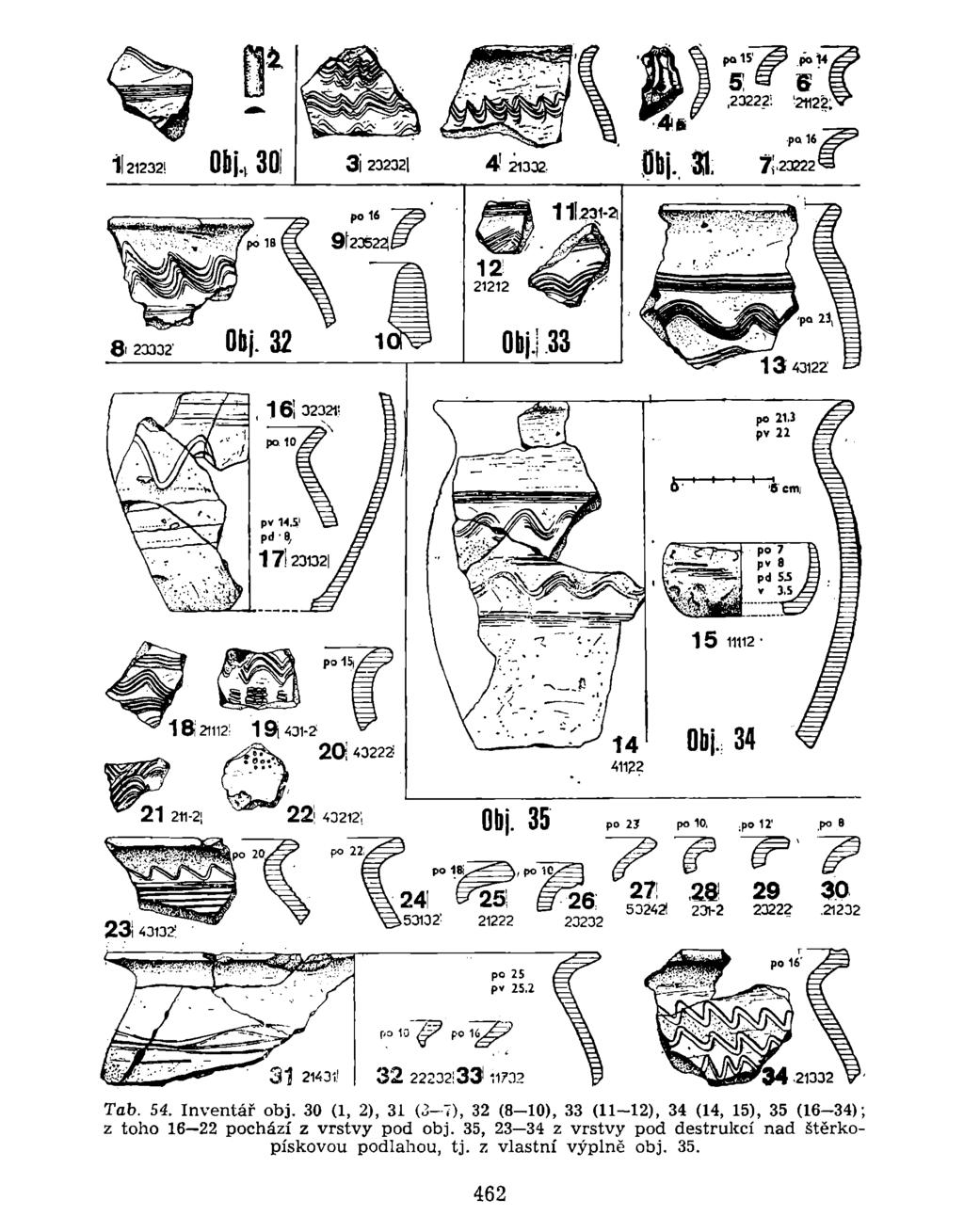 1121232! 24I ^25 Ě~26 2 7 2* 29 30 po 25 pv 25.2 po 10 /v' po 16 32 22232:33 11732 Tab. 54. Inventář obj.