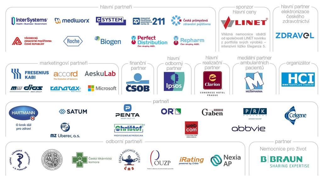 DĚKUJEME PARTNERŮM V ROCE 2017 HealthCare