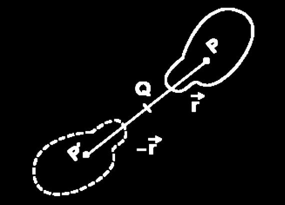 polohový vektor P vůči Q je r
