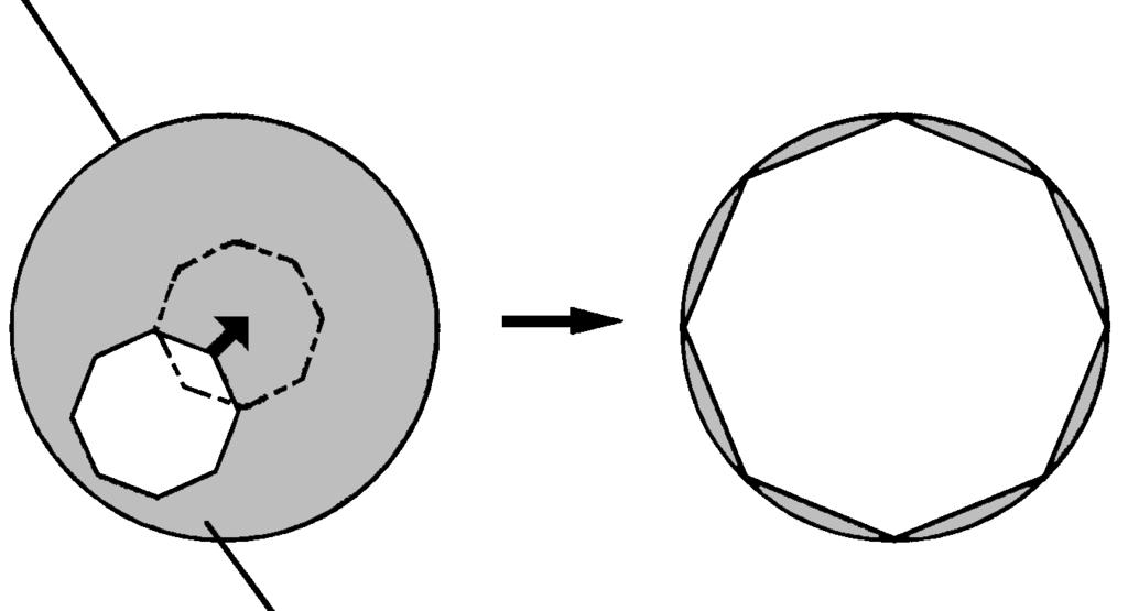 Vytažením táhla clony pole (2) na iluminátoru uzavřete co nejvíce clonu pole. 4. Otáčením centrovacích šroubů clony pole (3) nastavte obraz clony doprostřed zorného pole. 5.