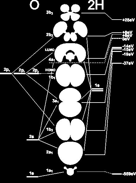 vody -1