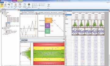 MeasurLink Real-Time Professional Edition Program MeasurLink Real-Time Professional Edition umožňuje zákazníkům připojit a získávat data ze souřadnicových měřicích strojů, kamerových měřicích systémů