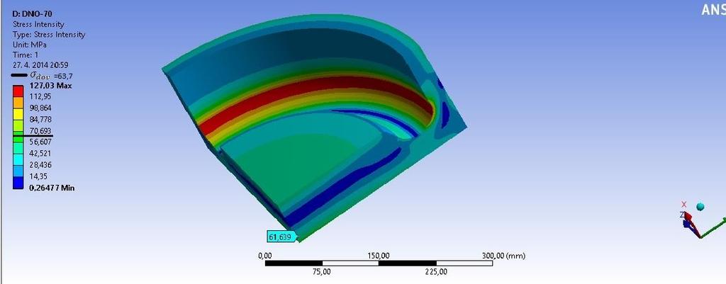 Obr. 24 Dno 68 mm - intenzita napětí Obr. 25 Dno 70 mm - intenzita napětí 4.3.