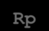 Rs = Rvst1 + Rvst2; Rp = (1/Rvst1+1/Rvst2)^(-1); end Volání funkce: pro R 1 =11 Ω, R 2