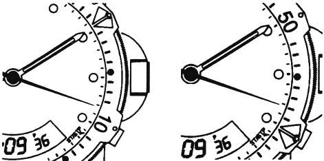 2. Stiskněte tlačítko "A" pro posunutí minutové a sekundové ručičky stopek proti směru hodinových ruček do nulové polohy.