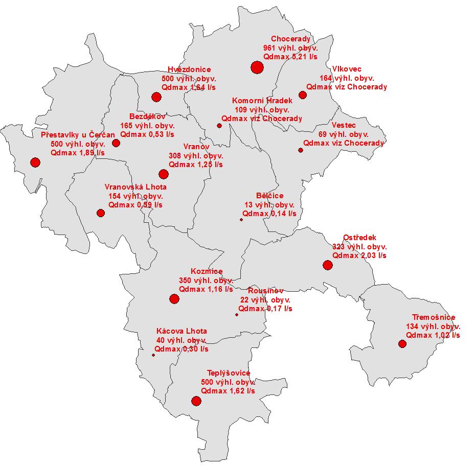 ZAJIŠTĚNÍ A ANALÝZA PODKLADŮ VYPLNĚNÉ DOTAZNÍKY výhledový počet obyvatel připojených na vodovod významní odběratelé (zemědělství a průmysl)