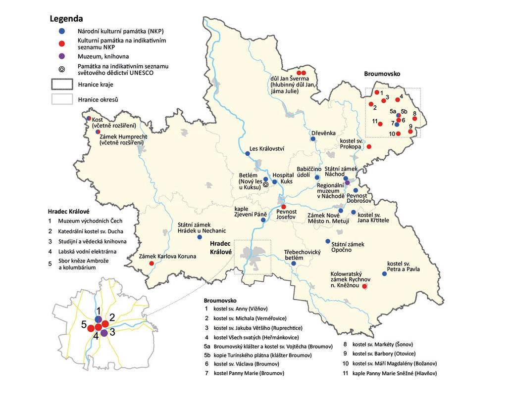 MUZEA, KNIHOVNY A PAMÁTKY V KRÁLOVÉHRADECKÉM KRAJI