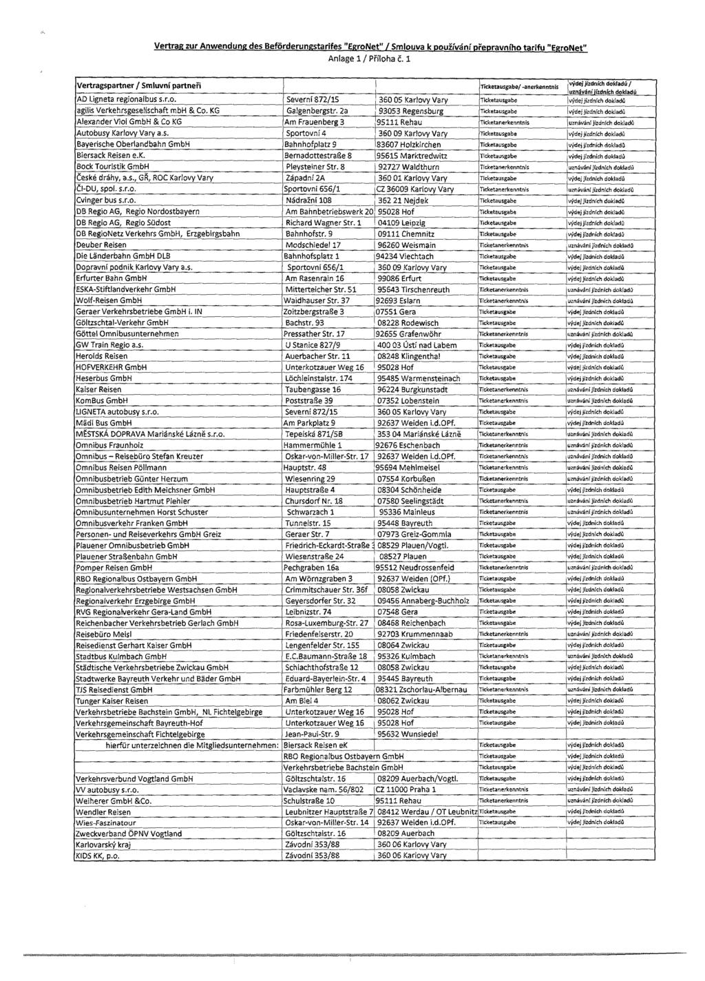 Vertrag zuř Anwendung des Beforderunestarifes "EgroNet" / Smlouva k používání přepravního tarifu "EgroNeť Anlage 1 / Příloha č.