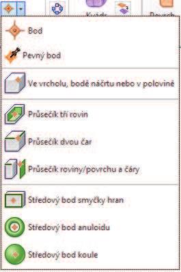 Jednoduše řečeno, když nám chybí nějaká pomocná rovina, čára nebo bod, těmito příkazy se dají snadno vytvořit.