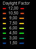 Po té je rovnoměrnost U (-) dle (14) rovna: U = 1,5 / 12 = 0,125 (0,125 < 0,2 nevyhovuje). Rovnoměrnost pro kmenové učebny je požadováno minimálně 0,2, učebny tedy nevyhovují.