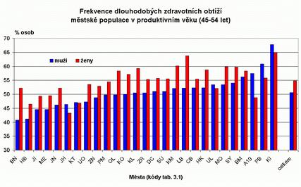 Obr.12.