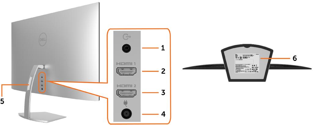 Pohled zezadu a zdola Štítek Popis Použití 1 Port linkového výstupu zvuku Připojte reproduktory pro přehrávání zvuku ze zvukových kanálů HDMI. Podporuje pouze 2kanálový zvuk.
