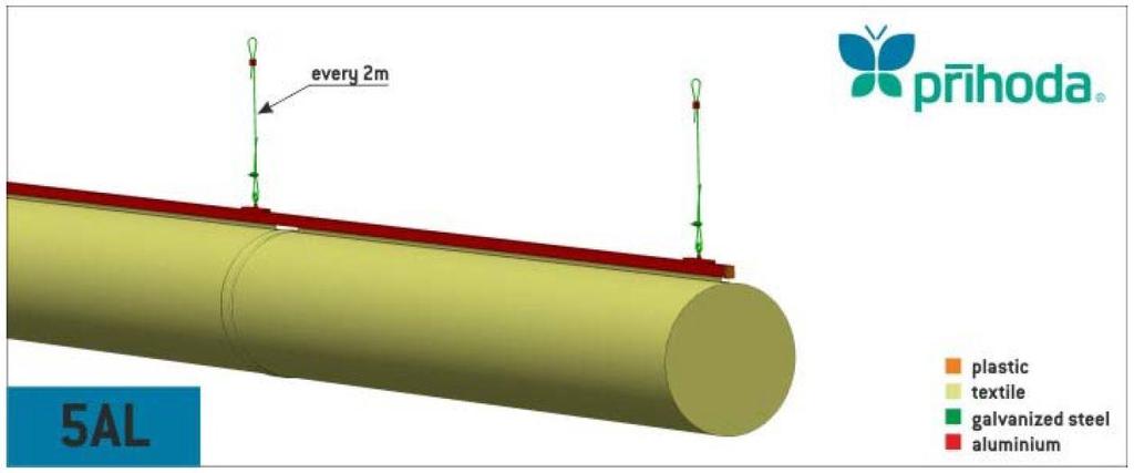 2.4.2 Přívod vzduchu 1) 2 x tkaninové potrubí kruhové Specifikace materiálu: Tkanina PMS - 100 % polyester, nekonečné vlákno (multifilament), hmotnost 200 g/m², tloušťka 0,30 mm, prodyšnost 55