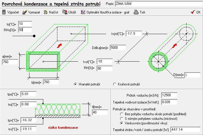 2.8 Izolace potrubí 2.8.1