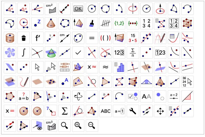 3µ 2016 Workshop: Využití GeoGebry ve výuce matematiky a geometrie Vložení textu Pro úpravy textu lze zapnout menu pro formátování textu.