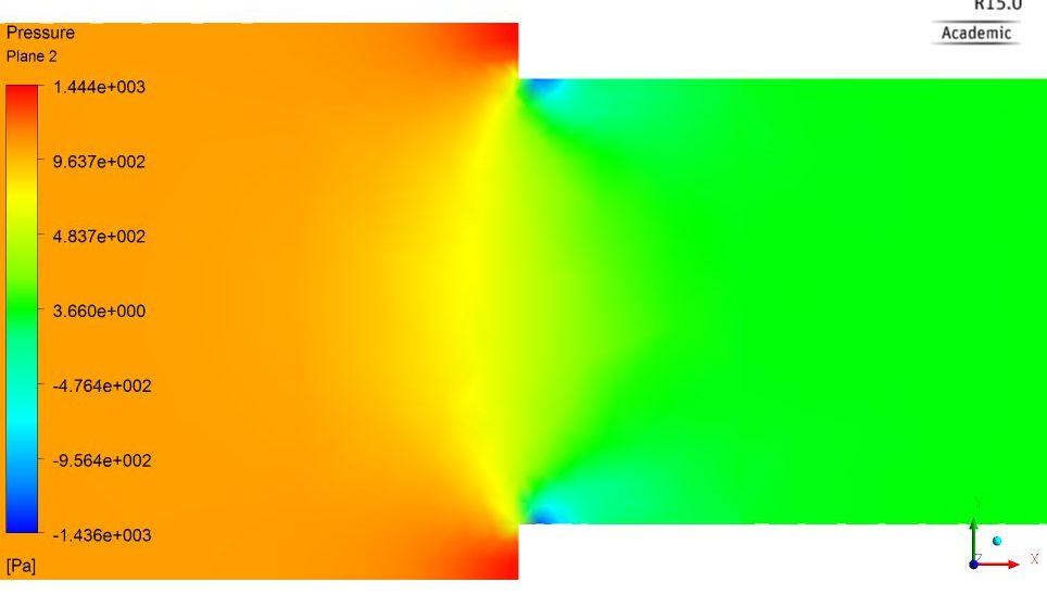 Při výpočtech součinitelů tření λ 1 a λ 2 se od sebe nejméně liší varianty s použitím k-ε a RNG modelu. Varianta s k-ω modelem dává nižší hodnoty než u všech ostatních počítaných variant. Obr.