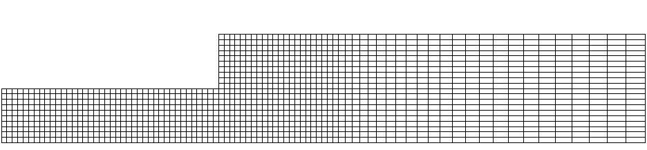 - na části hranice 12, která je stěnou potrubí, byly zadány nulové složky vektoru rychlosti v x = v y = 0 m/s; - na části hranice 2, která je výtokovým profilem, byly zadány nulové hodnoty tlaku p =