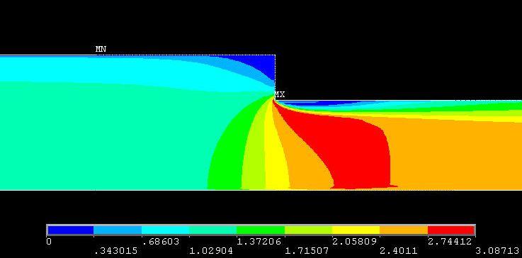 Obr. 16 Rozložení rychlostí var. 3 s modelem RNG Na Obr. 16 můžeme vidět rozložení rychlostí v místě náhlého zúžení pro variantu RNG.