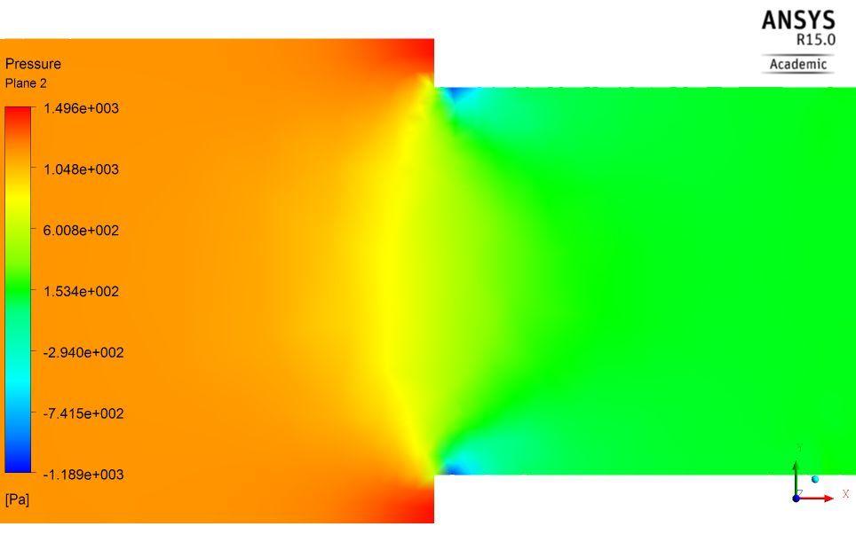 Na Obr. 100 můžeme vidět rozložení rychlostí v místě náhlého zúžení pro variantu RNG. Jak je z obrázku patrné, v místě za zúžením je proud odtrhnut od stěny.