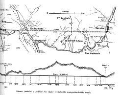 a Airolo (I, 1142 m n.m.). 1869-71 smlouva států CH, I a D o financování, min. r = 300 m a max.