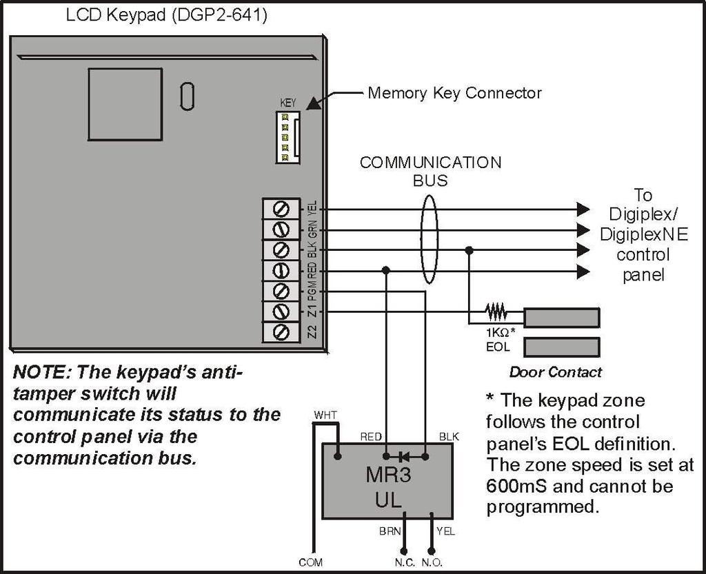 DGP - klávesnice manuál Popisy na LCD Sekce popis [101] [148] Zóny 01 48 [200] Variant plus [201] [204] Podsystém 1 4 [301] [396] Kódy 01 96 Popis slouží pro jednodušší orientaci uživatele Přes