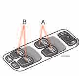Přístroje a ovládací prvky Elektrické ovládání oken Elektricky ovládaná okna jsou řízena přepínači umístěnými na loketních opěrkách dveří.