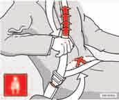 Bezpečnost Bezpečnostní pásy Přitažení dolní části pásu. Pás musí být umístěn nízko.